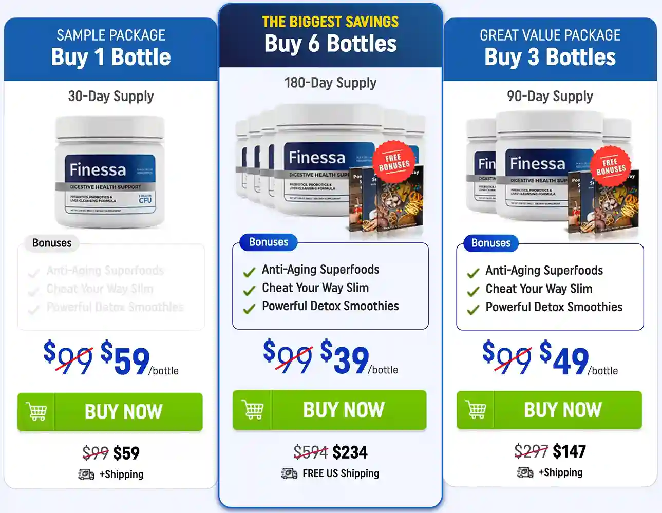 Finessa Pricing — 6-Bottle Best Value — Free US Shipping — 180-Day Guarantee